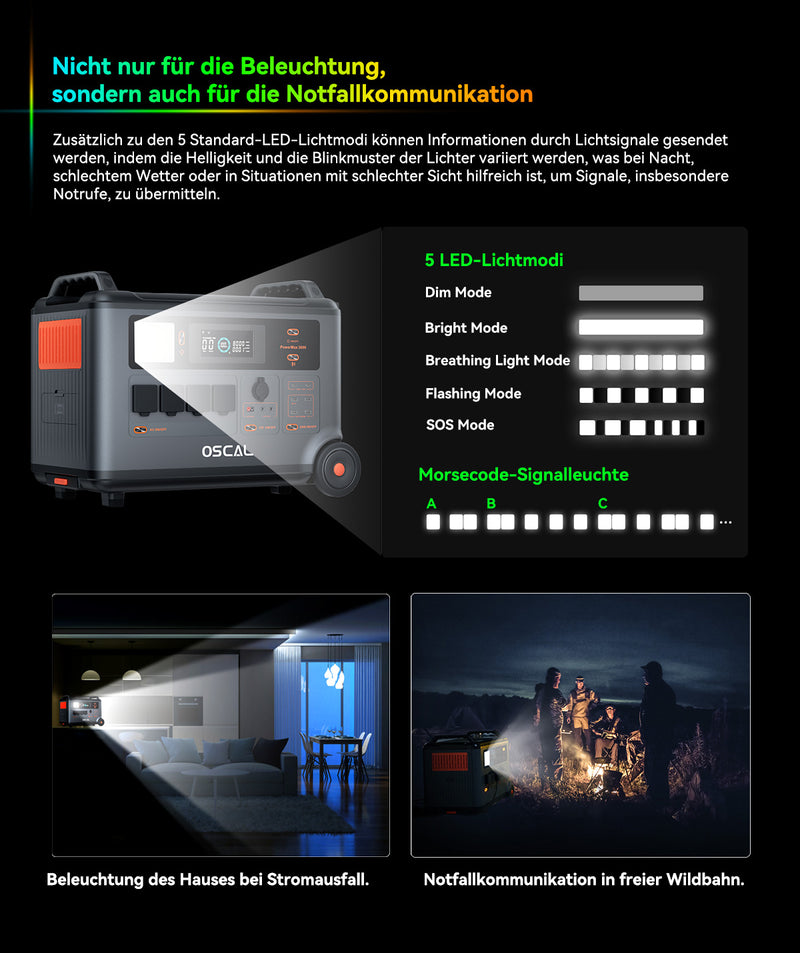 Oscal PowerMax 3600 Power Station with 3600Wh Capacity and 3600W Output Power