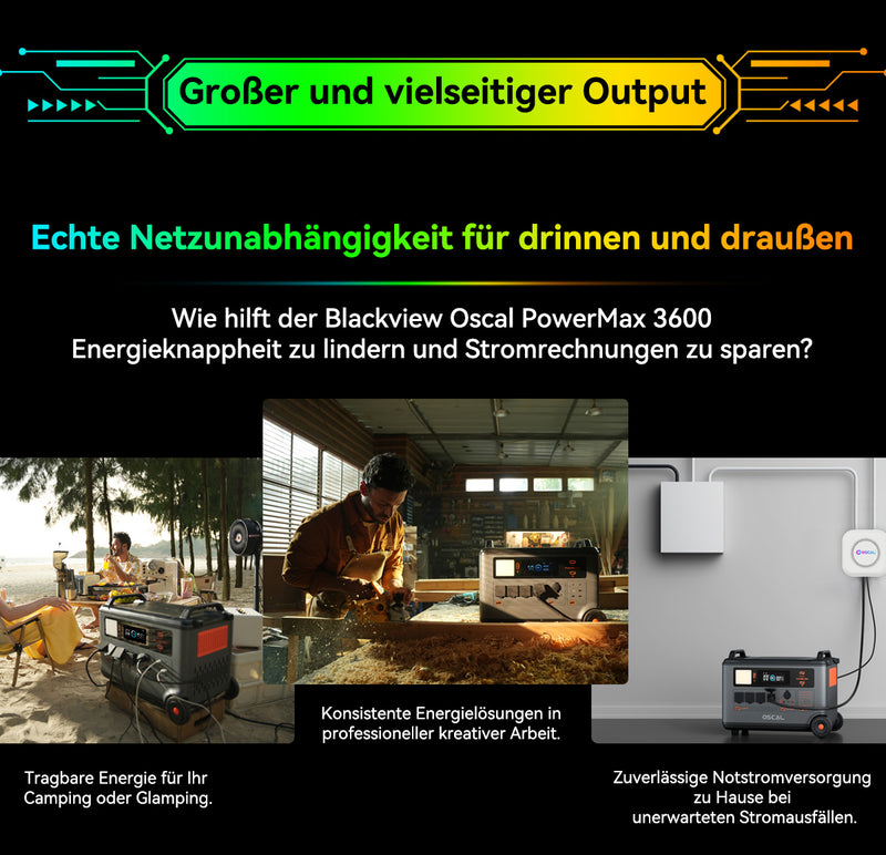 Oscal PowerMax 3600 Power Station with 3600Wh Capacity and 3600W Output Power