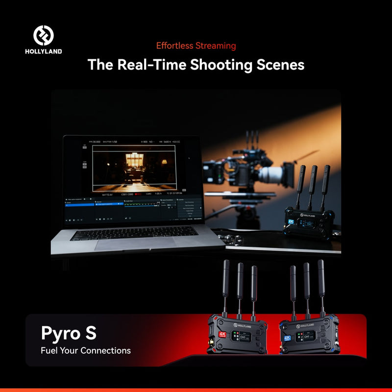 Hollyland Pyro S - innovative 4K video transmission system