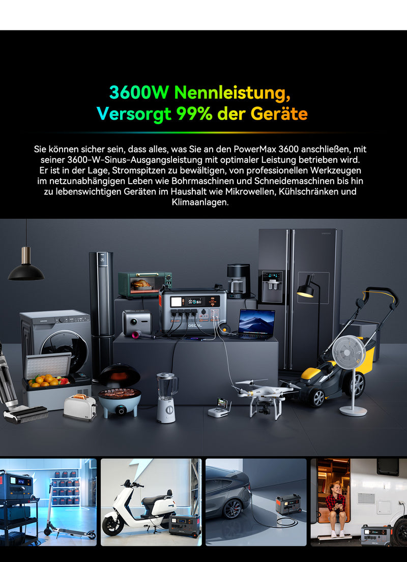 Oscal PowerMax 3600 Power Station with 3600Wh Capacity and 3600W Output Power