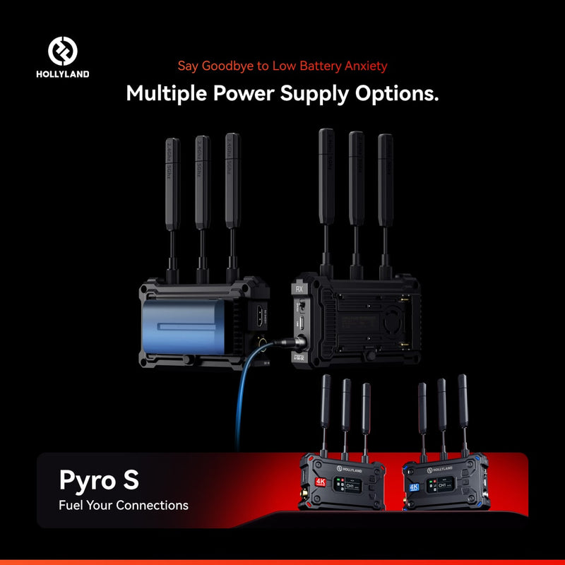 Hollyland Pyro S - innovative 4K video transmission system