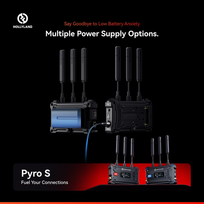 Hollyland Pyro S - innovatives 4K Videoübertragungssystem