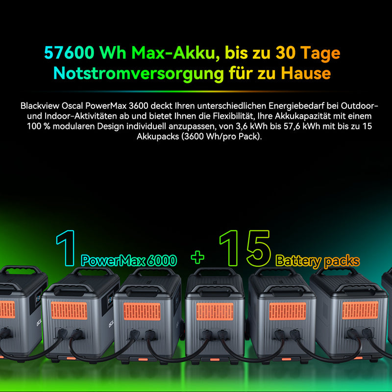 Oscal PowerMax6000 Power Station with 3600Wh Capacity and 6000W Output Power