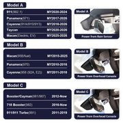 FITCAMX Dashcam für Porsche 95B / 970 / 958 (92A, E2)
