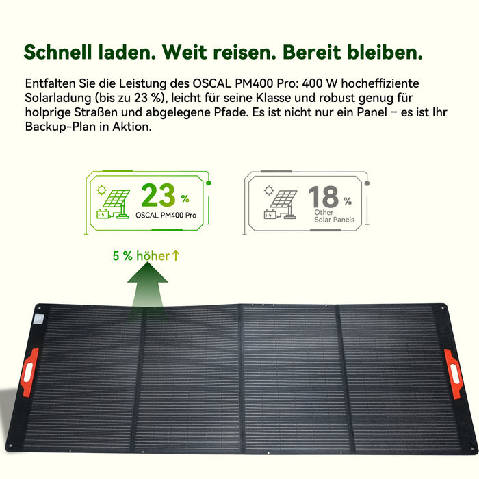 Oscal PM400 Pro Solarpanel mit 400W Leistung