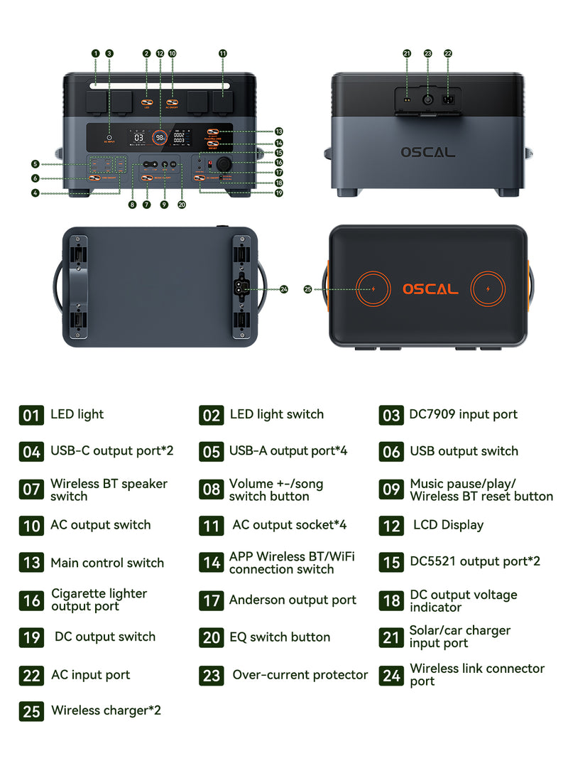 Oscal PowerMax 2400 Pro Power Station