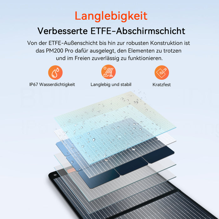 Oscal PM200 Pro Solarpanel mit 200W Leistung
