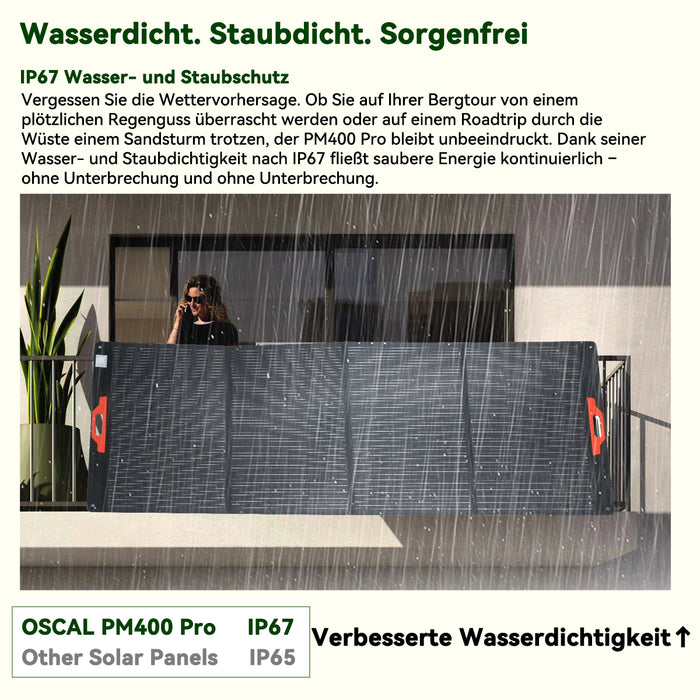 Oscal PM400 Pro Solarpanel mit 400W Leistung
