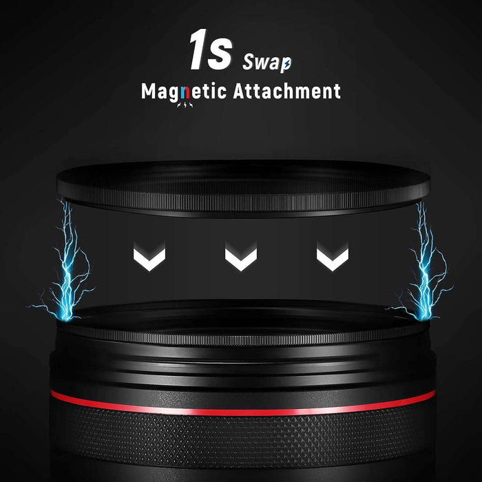 NEEWER 5-in-1 Magnetisches ND Filter Set (ND+CPL+MCUV+Ring+Cap)