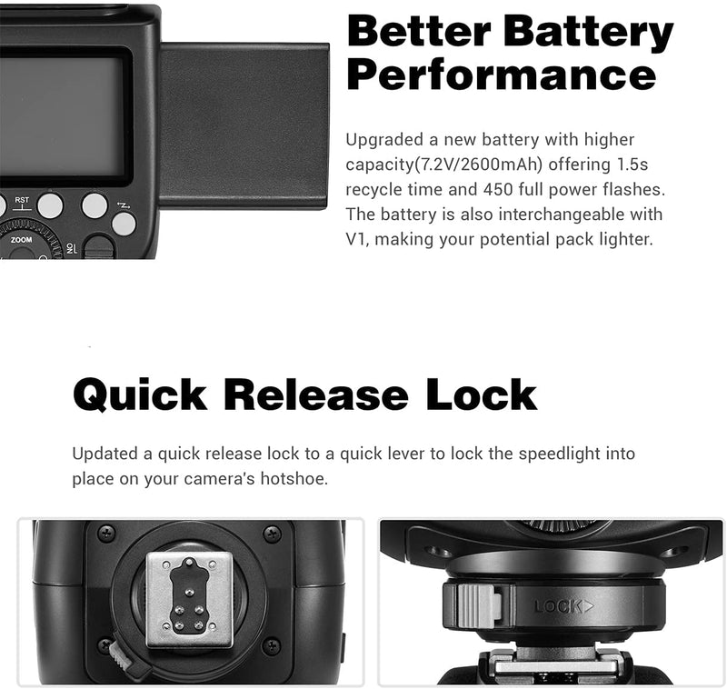 Godox V860 III KIT - TTL, HSS GN60 Blitz (Ausstellungsware)