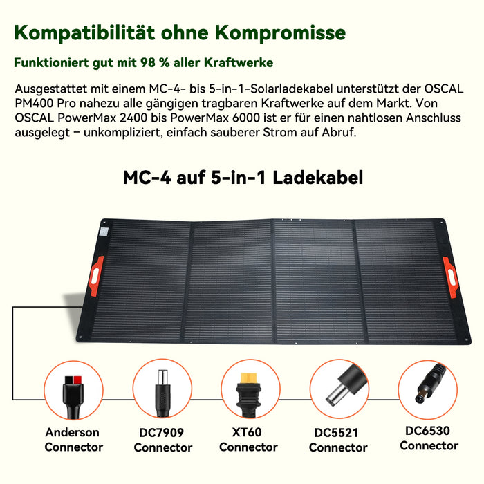 Oscal PM400 Pro Solarpanel mit 400W Leistung