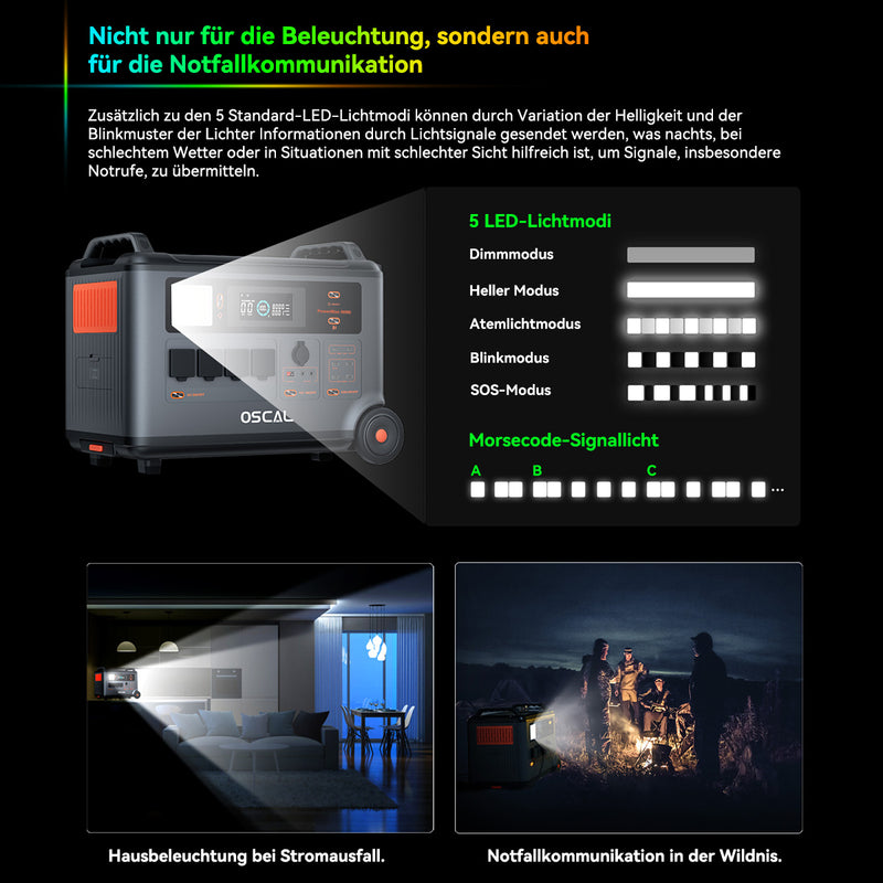 Oscal PowerMax6000 Power Station with 3600Wh Capacity and 6000W Output Power