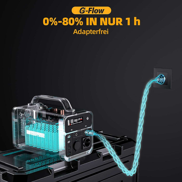 Egretech Sonic 600 - Powerstation mit 500Wh Leistung (Generalüberholt)