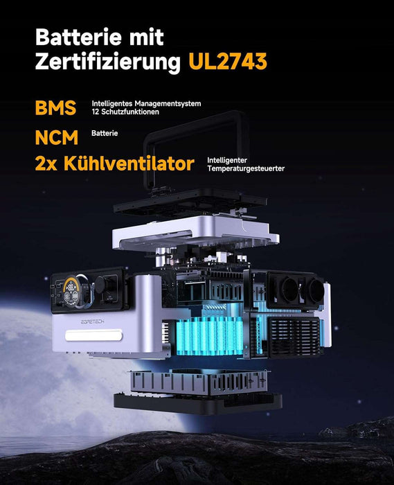Egretech Sonic 1200W - starke Powerstation mit 999Wh