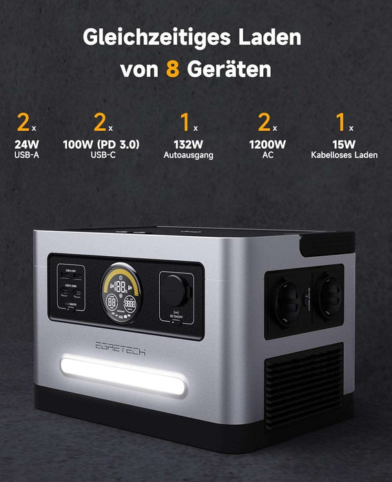 Egretech Sonic 1200W - starke Powerstation mit 999Wh