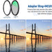 NEEWER 5-in-1 Magnetisches ND Filter Set (ND+CPL+MCUV+Ring+Cap)
