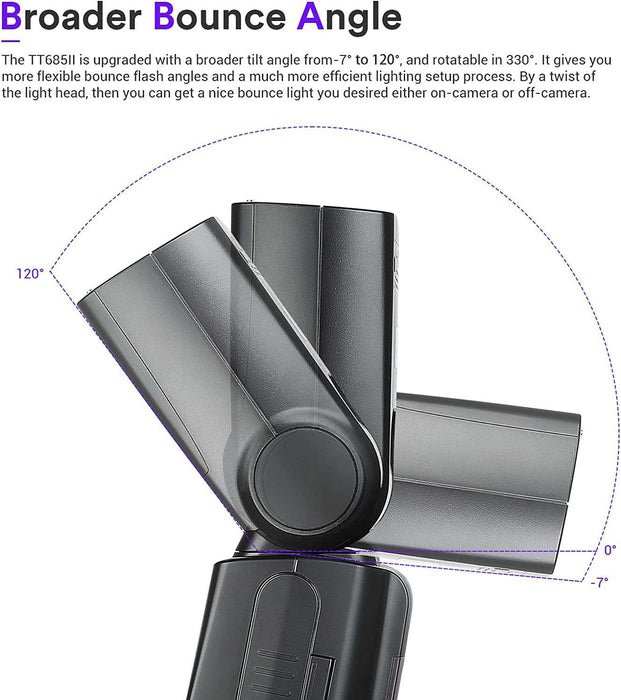 Godox TT685 II S/C/N/F Aufsteckblitz mit HSS, TTL 2.4 GHz (Ausstellungsware)