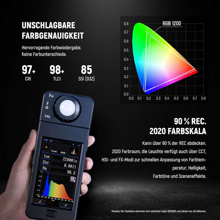 NEEWER 2er Set RGB1200 LED Videoleuchte mit APP/2,4G Steuerung