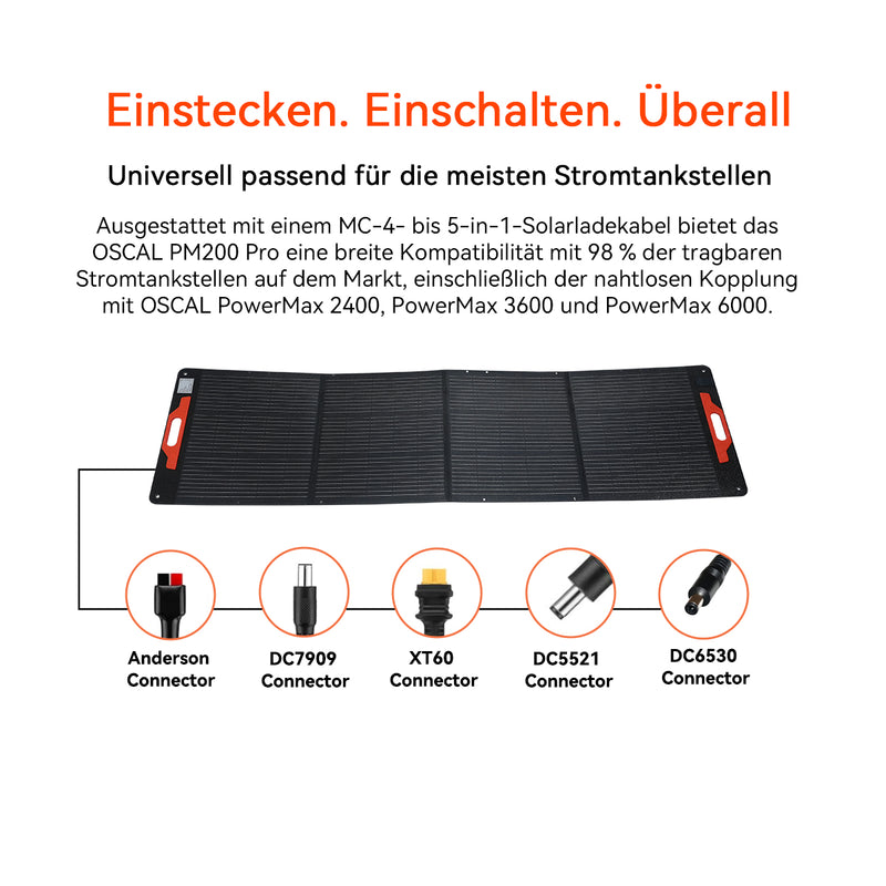 Oscal PM200 Pro Solar Panel with 200W Output