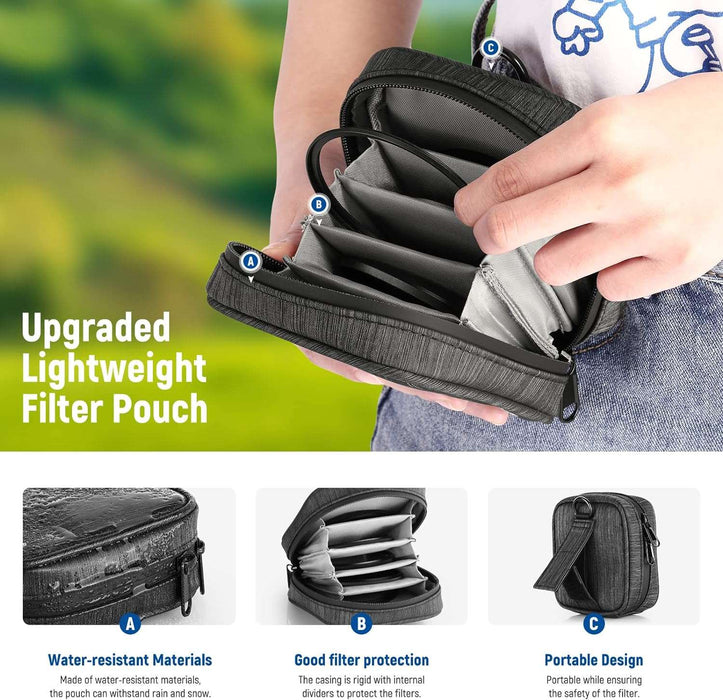 NEEWER 5-in-1 Magnetisches ND Filter Set (ND+CPL+MCUV+Ring+Cap)