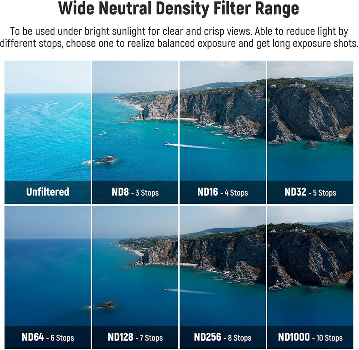 NEEWER Effekt Filter und ND Filter kompatibel mit DJI Mini 3/Mini 3 Pro