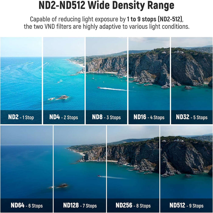 NEEWER 4 variable ND Filter Set kompatibel mit DJI Mini 3/Mini 3 Pro