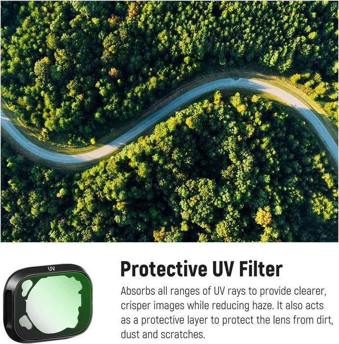 NEEWER 6er ND/PL Filter Set kompatibel mit DJI Mini 3/Mini 3 Pro