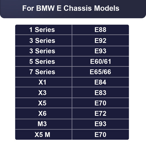 FITCAMX Dashcam für BMW E Chassis