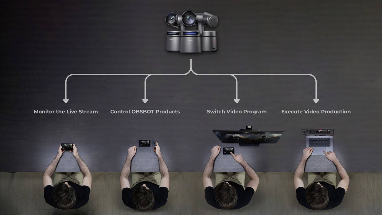 Obsbot Talent - All-in-One-Livestreaming-Studio