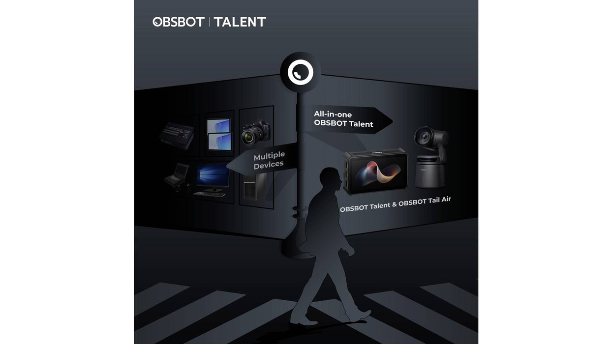 Obsbot Talent - All-in-One-Livestreaming-Studio