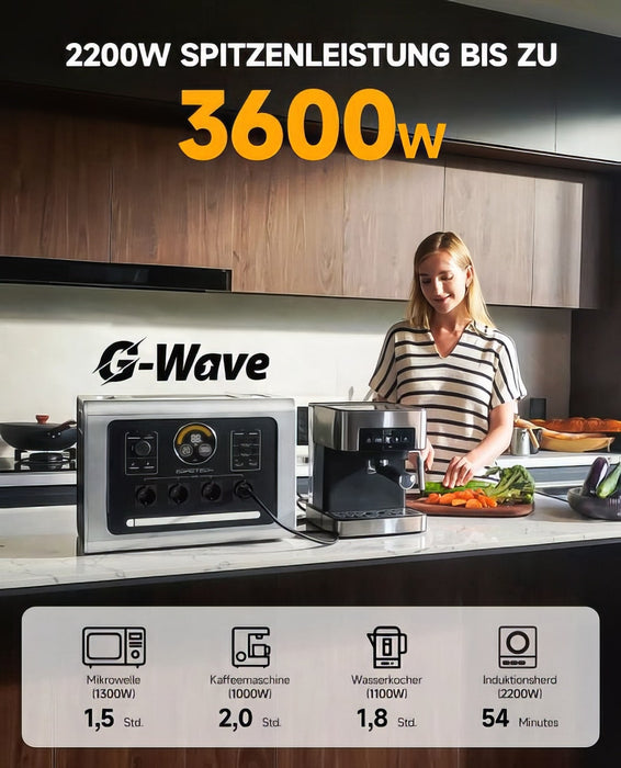Egretech Sonic 2200W - starke Powerstation mit 2200Wh Kapazität