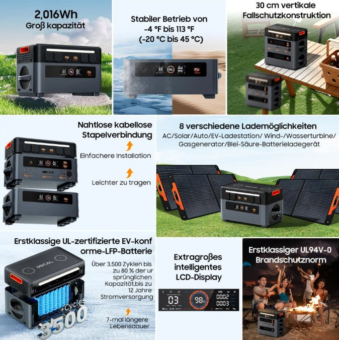 Oscal BP2400 Pro Zusatzakku für PowerMax 2400 Pro mit 2016 Wh Kapazität