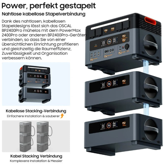 Oscal BP2400 Pro Zusatzakku für PowerMax 2400 Pro mit 2016 Wh Kapazität